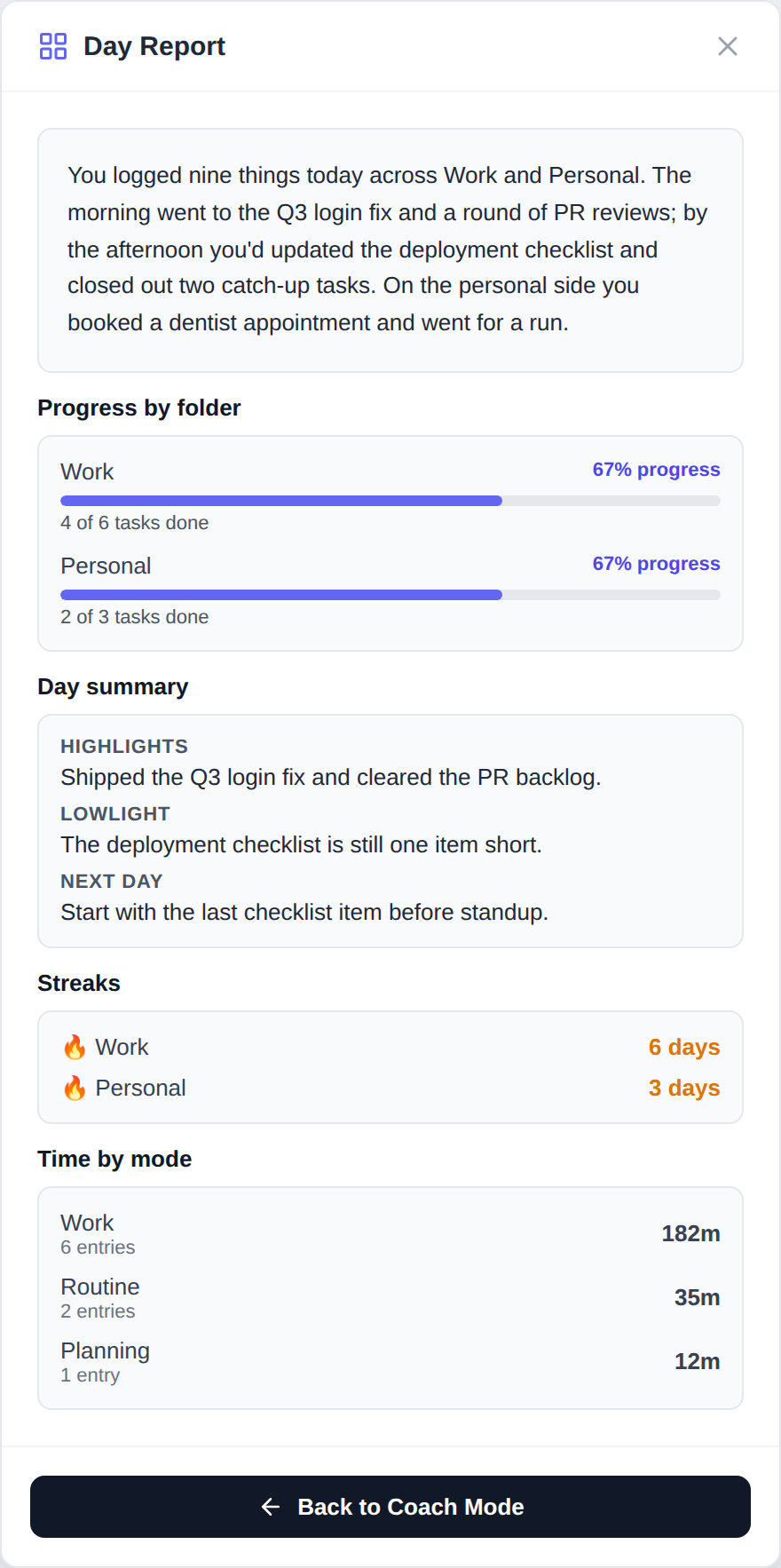 A day report built from entries logged as they happened
